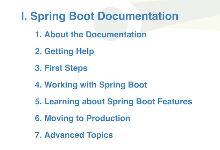 Spring Boot 2.0.3中文文档  Spring Boot Reference Guide PDF下载