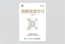 图灵程序设计丛书《图解深度学习》PDF下载